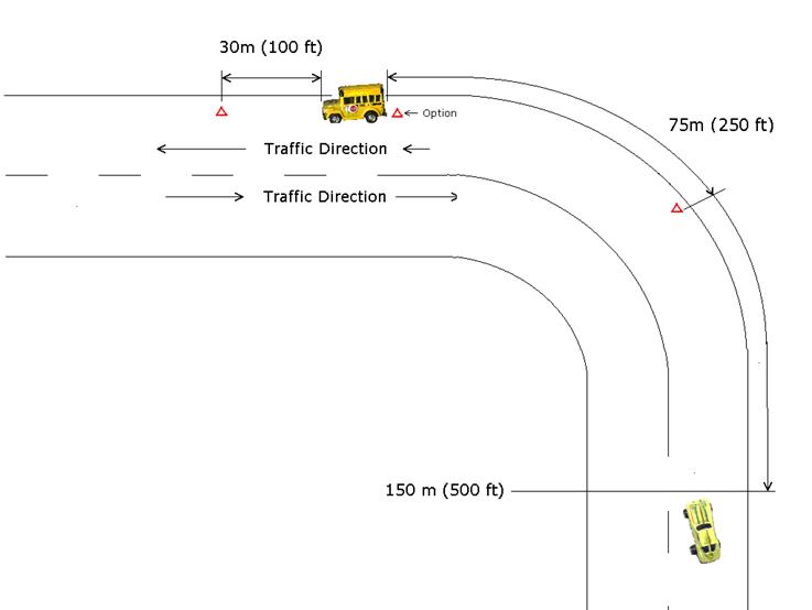 Hazard Markers Poor Vis Curve